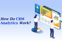 Crm analytics importance utmost provides relevance finds its where