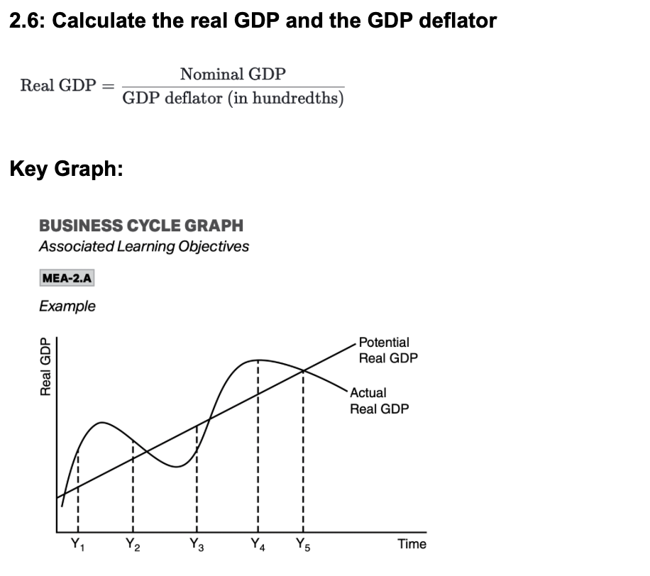 Business inventories ap macro